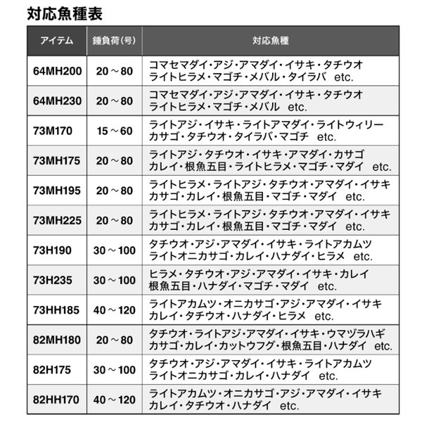 24ライトゲームXR